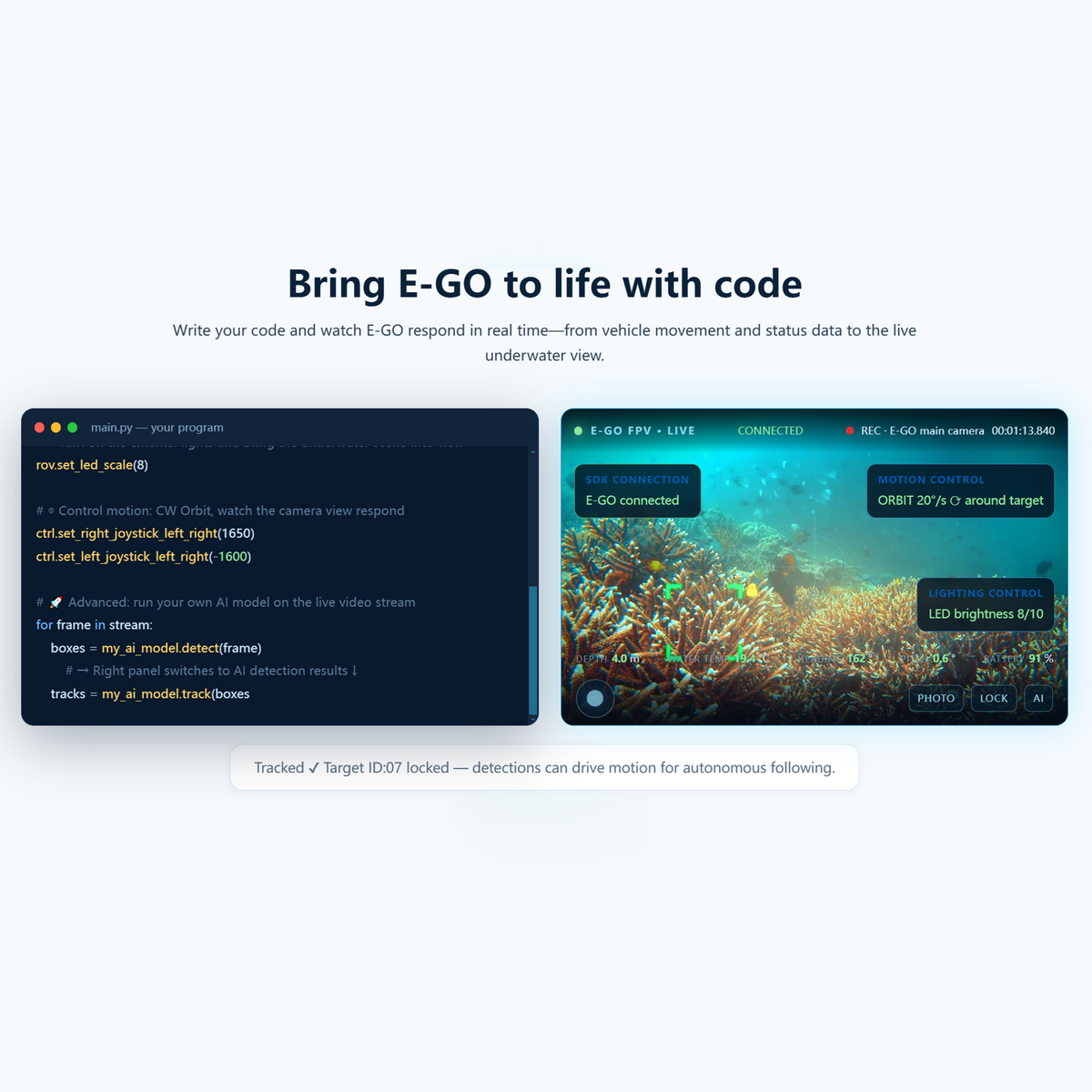 FIFISH E-GO Developer ROV