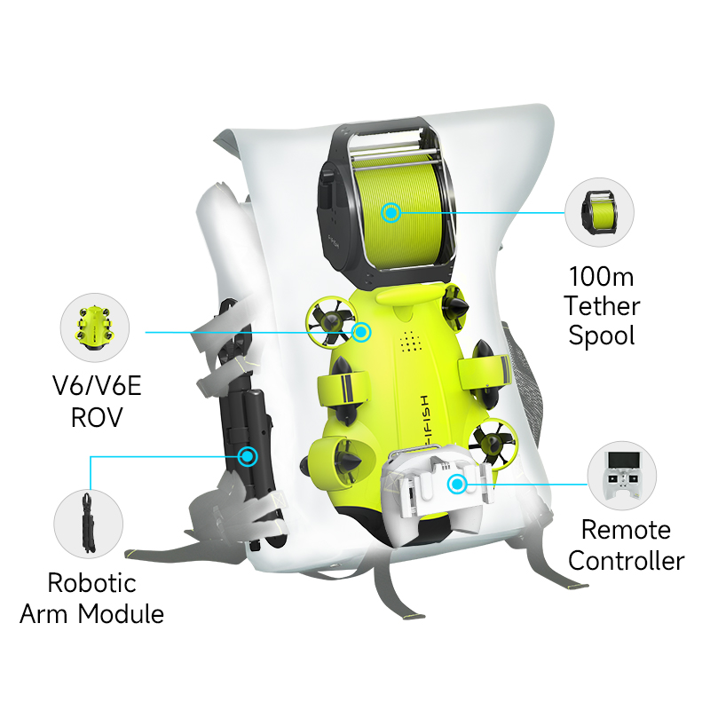 FIFISH Underwater Drone Waterproof Backpack 4